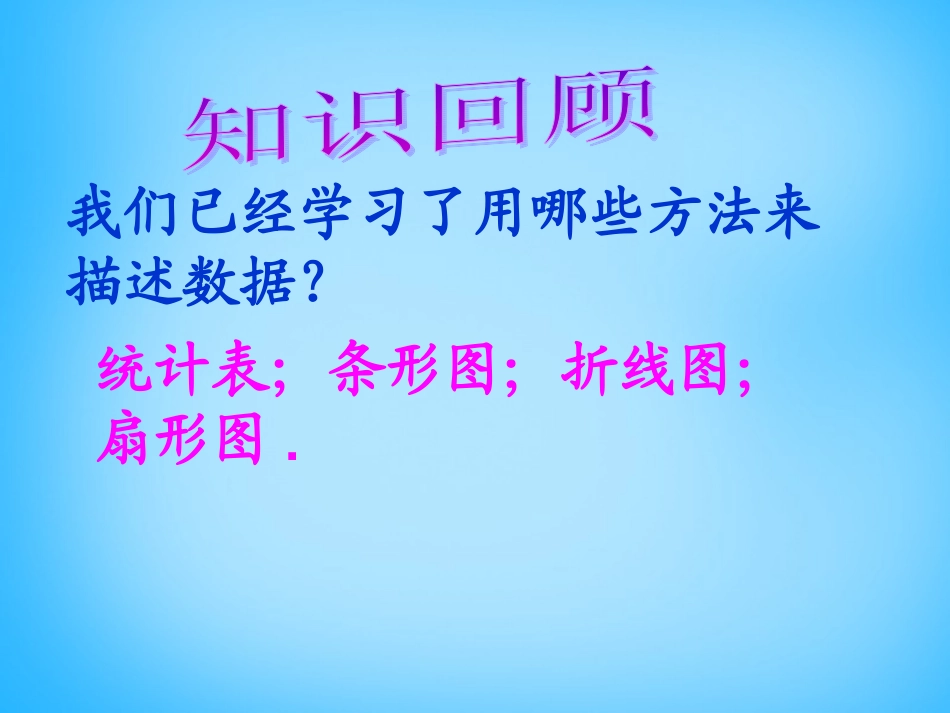湖北省十堰市竹山县茂华中学七年级数学下册 10.2 直方图课件 (新版)新人教版_第2页