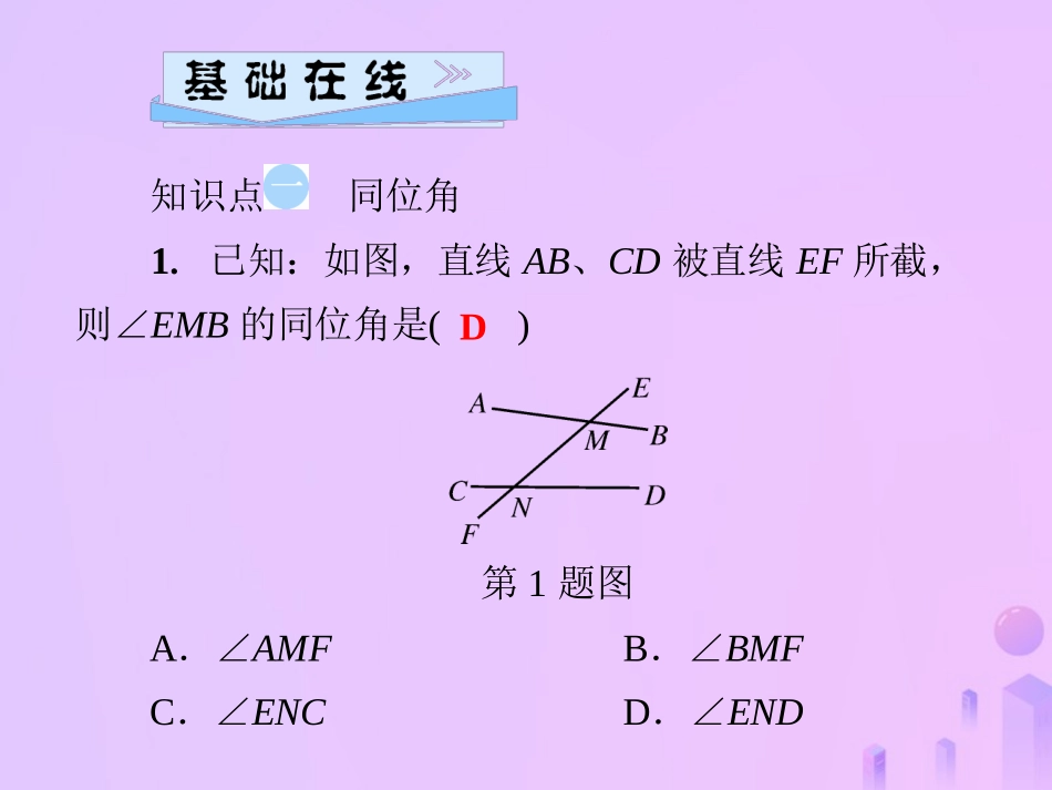 秋七年级数学上册 第5章 相交线与平行线 5.1 相交线 第3课时 同位角、内错角、同旁内角课件 (新版)华东师大版 课件_第3页