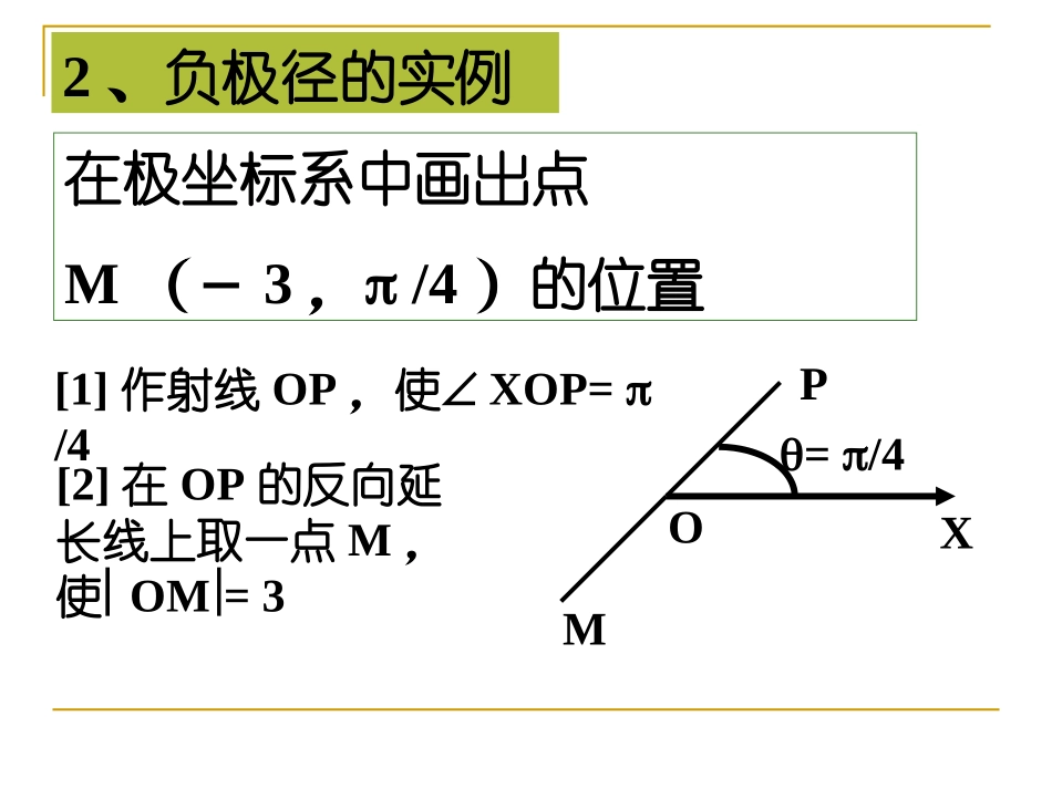 高二数学直线的极坐标方程课件_第2页