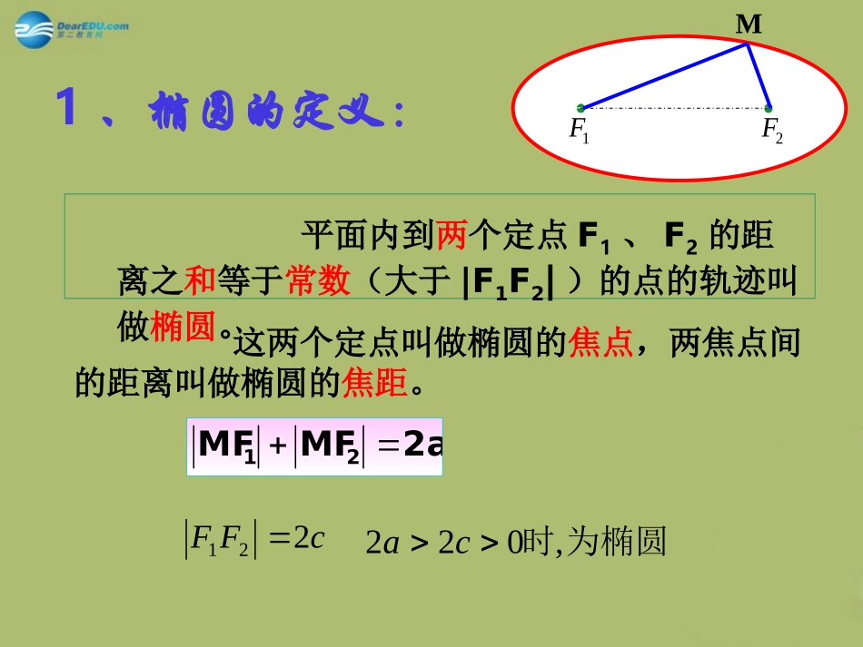 高三数学 8.5椭圆的定义与标准方程复习课件_第3页