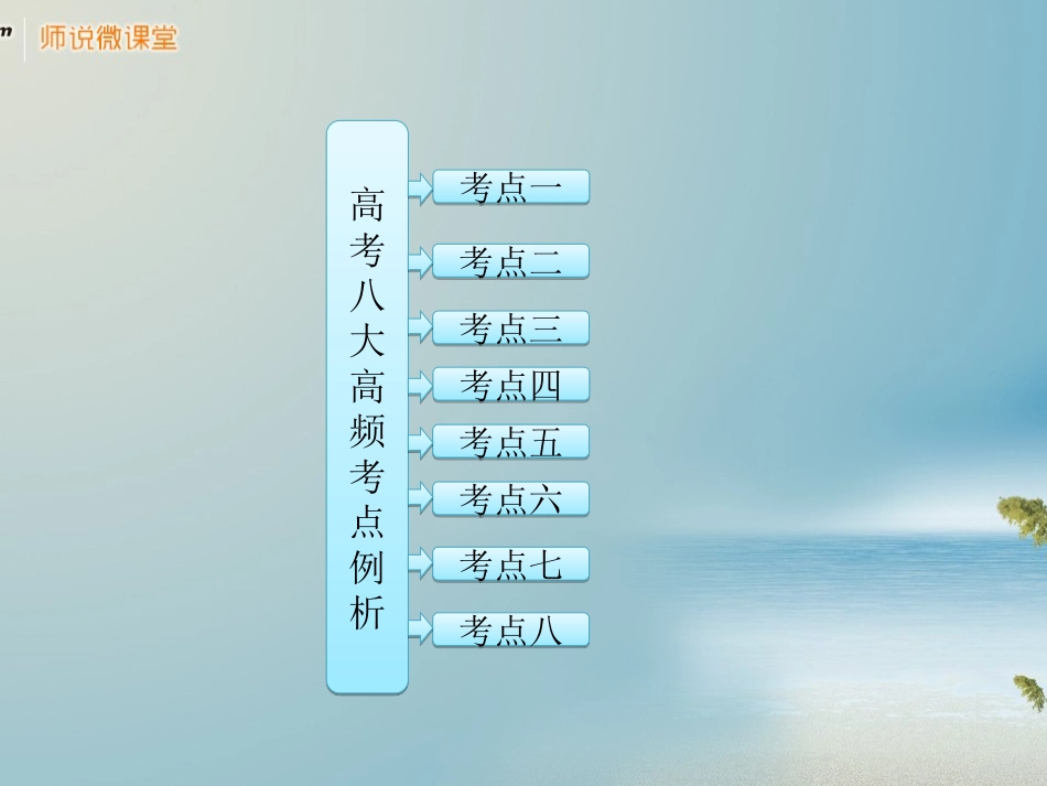 高中数学 第2部分 八大高频考点例析课件 苏教版必修4 课件_第1页