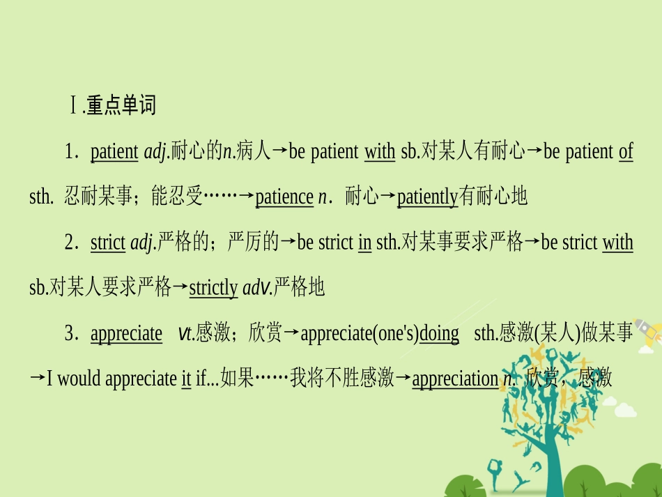 高中英语 Module 2 My New Teachers 核心要点回扣课件 外研版必修1 课件_第2页
