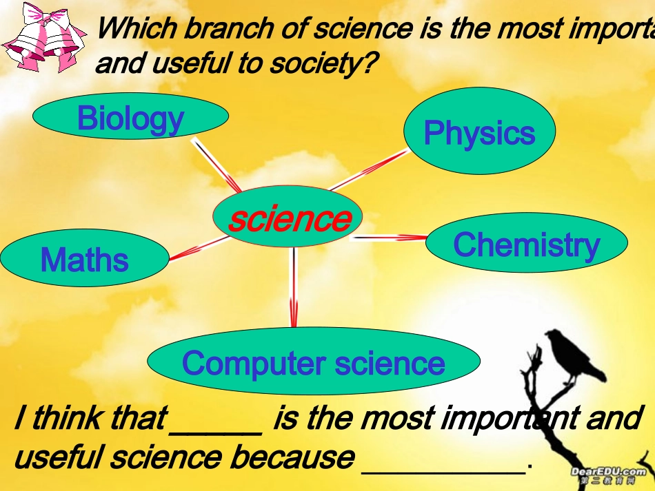 浙教版高二英语unit1making a difference的speaking listening 课件_第2页