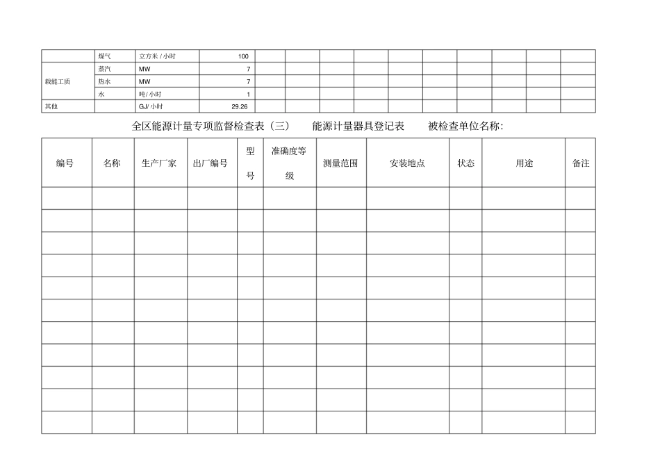 全区能源计量专项监督检查表2_第2页
