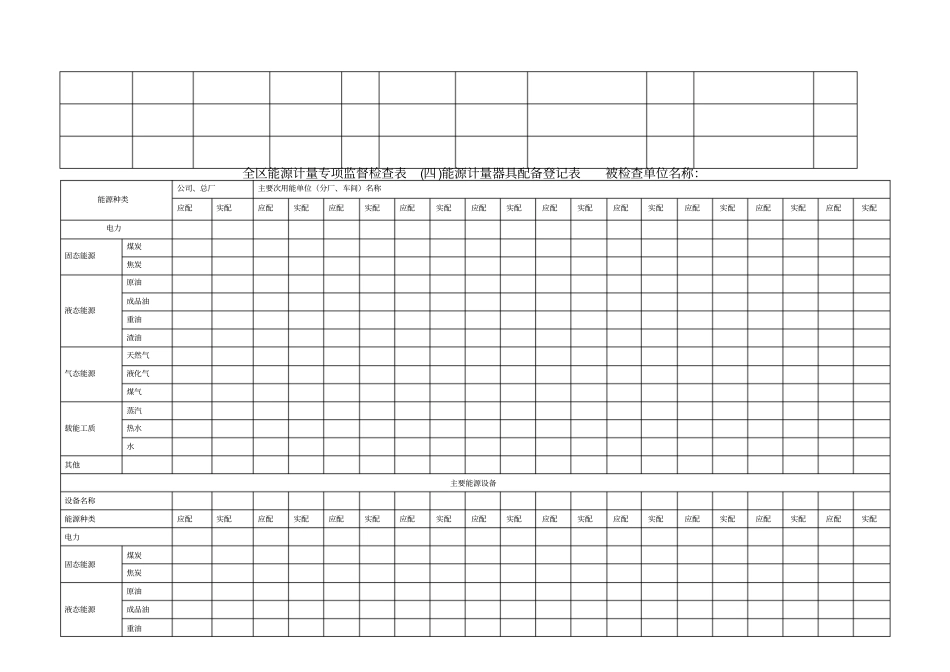 全区能源计量专项监督检查表2_第3页