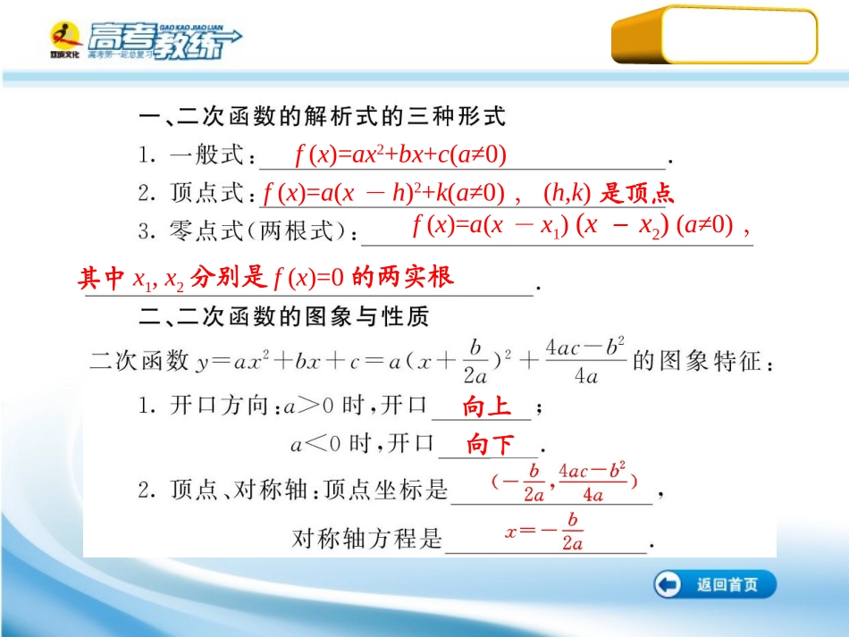 高三数学第一轮复习(高考教练)考点14 二次函数(理科)课件_第3页