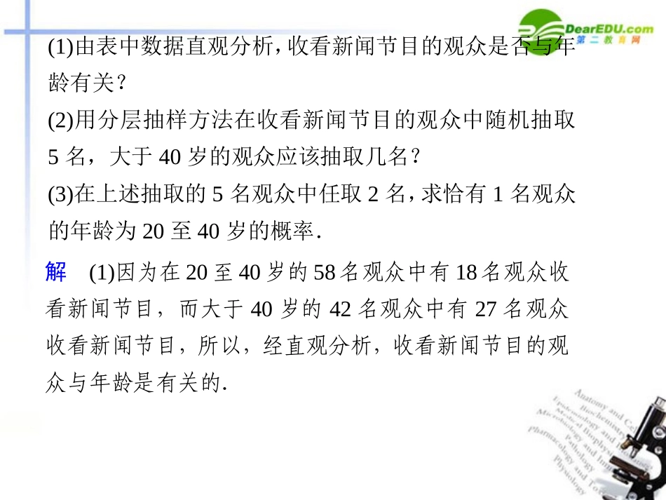 江苏专用高考数学二轮复习 专题六第2讲统计与充计案例课件 文 苏教版 课件_第2页