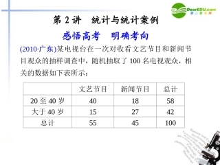 江苏专用高考数学二轮复习 专题六第2讲统计与充计案例课件 文 苏教版 课件
