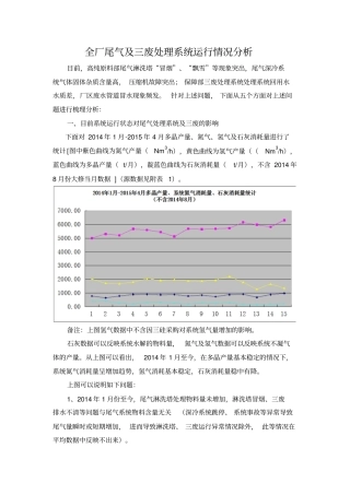 全厂尾气系统及三废问题梳理分析资料