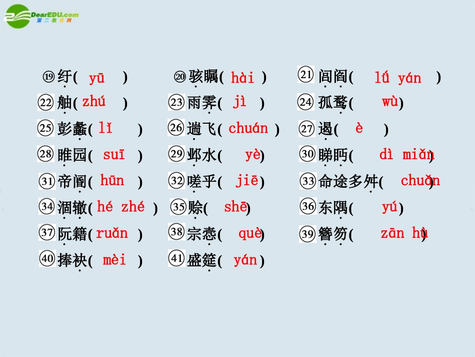 高中语文 第二单元  第4课滕王阁序  第1课时课件 苏教版必修4 课件_第3页