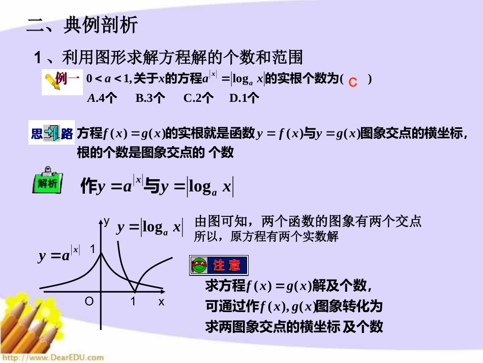 高考考前强化练习 数形结合 新课标 试题_第2页