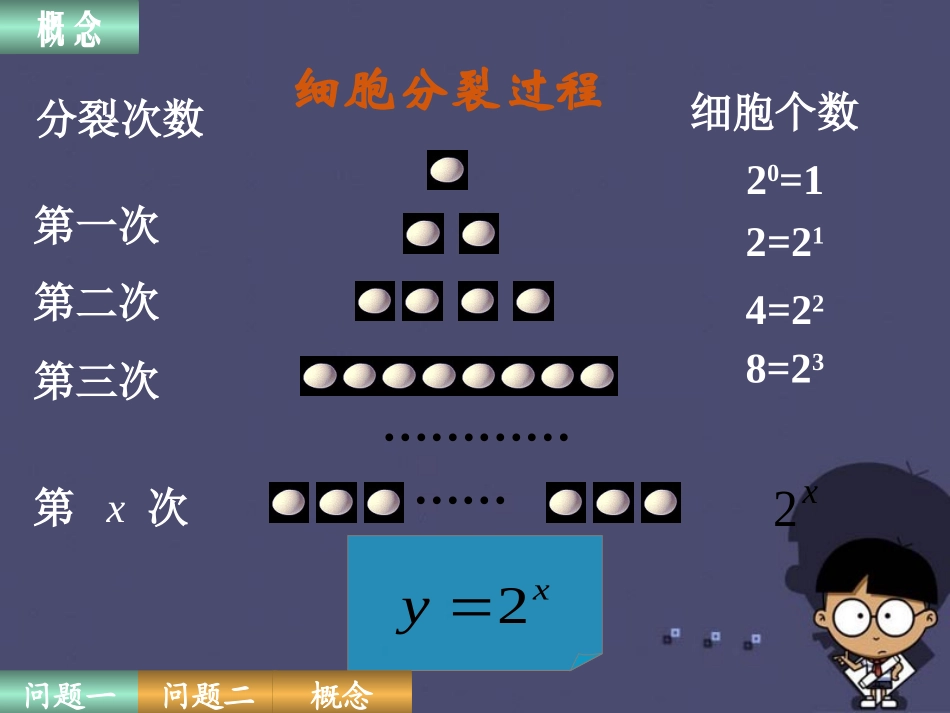 高中数学 312指数函数课件 新人教B版必修1 课件_第3页