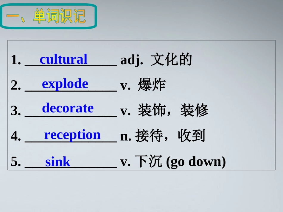 高中英语 U1 cultural relics课件 新人教版必修2 课件_第3页
