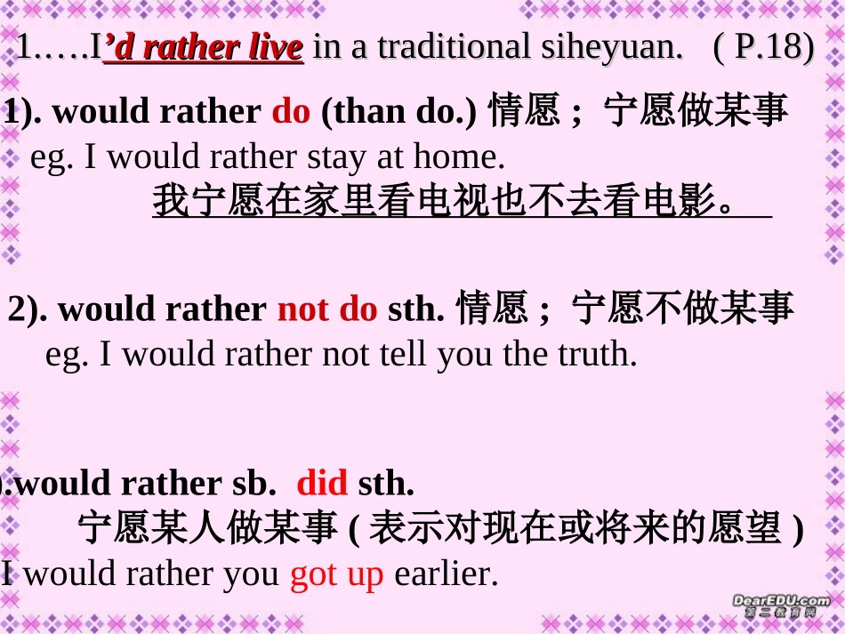 高二英语Unit3Llanguage points课件_第1页