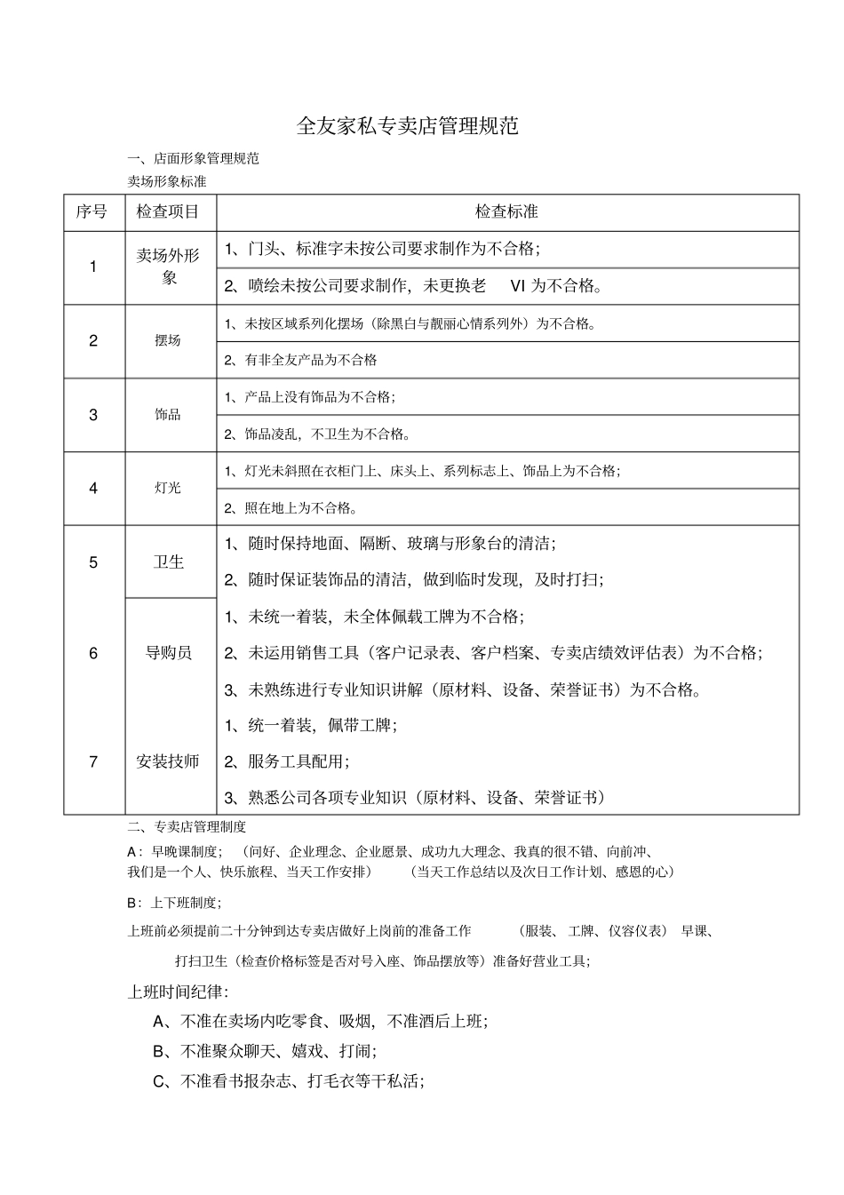 全友家私专卖店管理规范_第1页