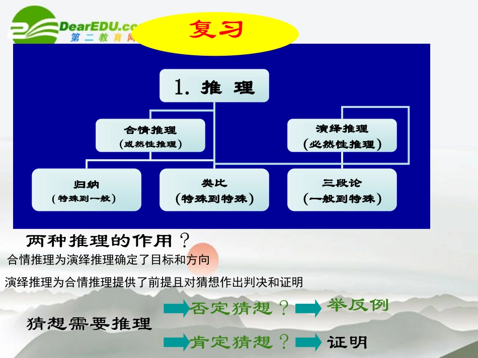 高中数学 12(综合法与分析法)课件 北师大版选修2-2 课件_第3页