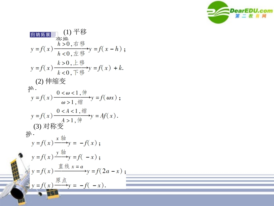 金版高考数学 第一章第八节 函数的图象课件(文) 北师大版必修1 课件_第3页