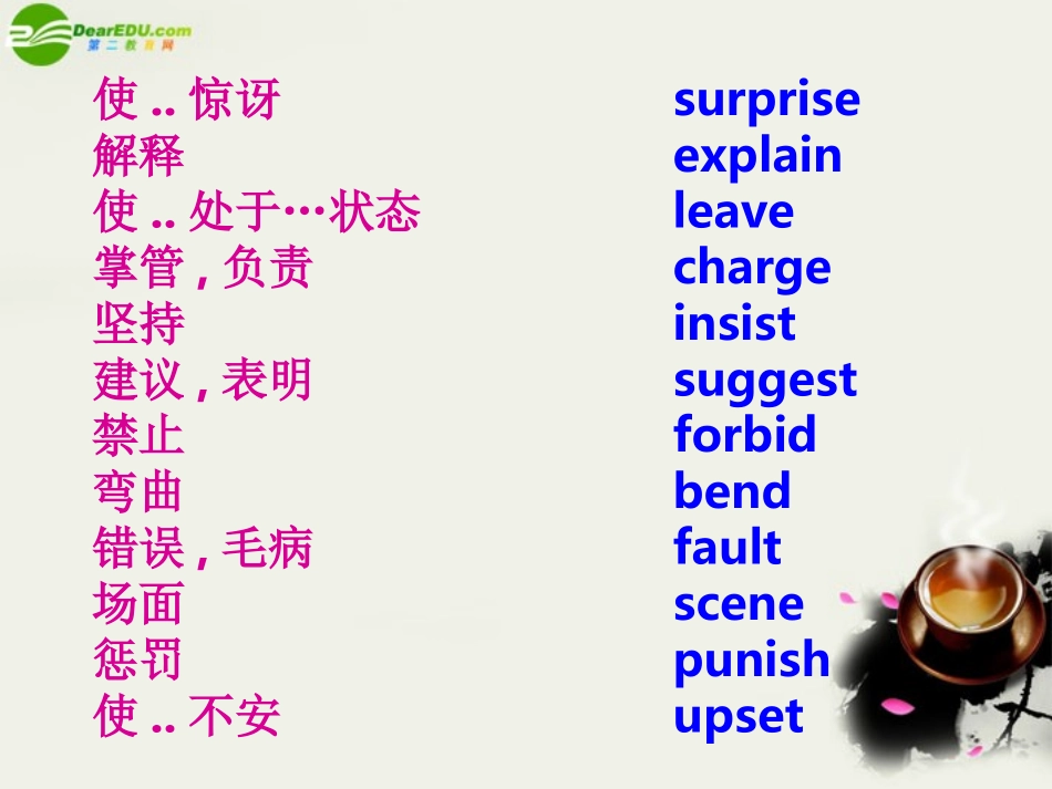 高中英语 Unit 2 Module 1课件 苏教版 课件_第3页