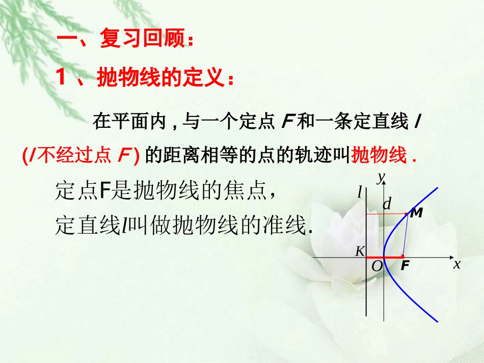 高中数学(抛物线的几何性质)课件 新人教版选修2-1 课件_第2页