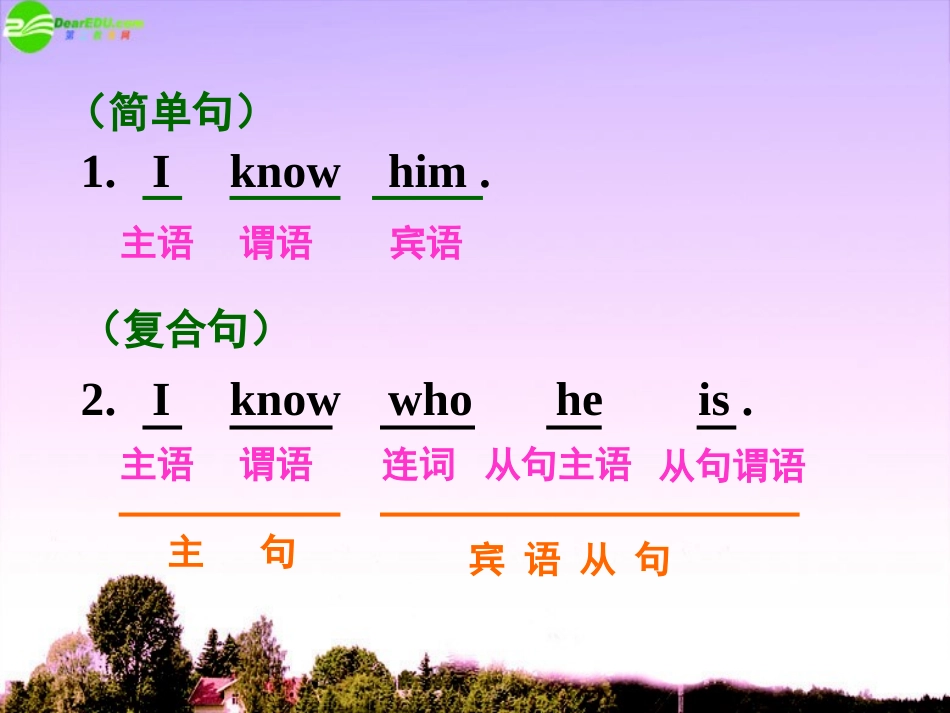 高中英语 宾语从句详解课件_第2页