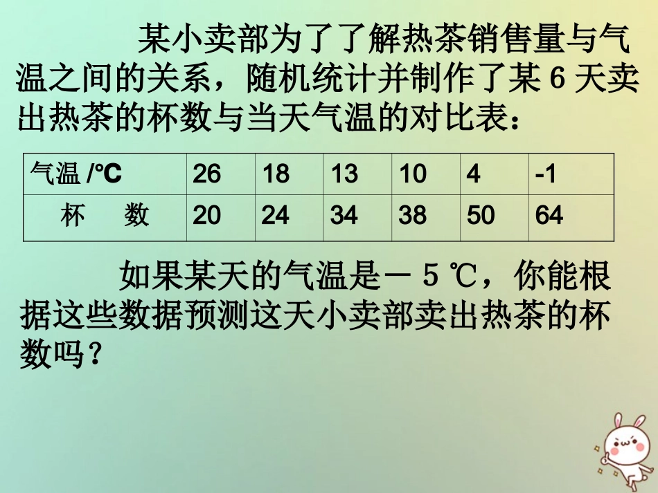 高中数学 第二章 统计 24 线性回归方程课件 苏教版必修3 课件_第3页