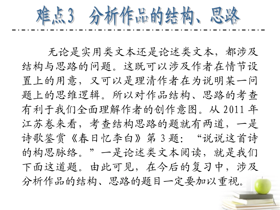 江苏省高考语文二轮总复习专题导练 专题5 难点3 分析作品的结构、思路课件  课件_第2页