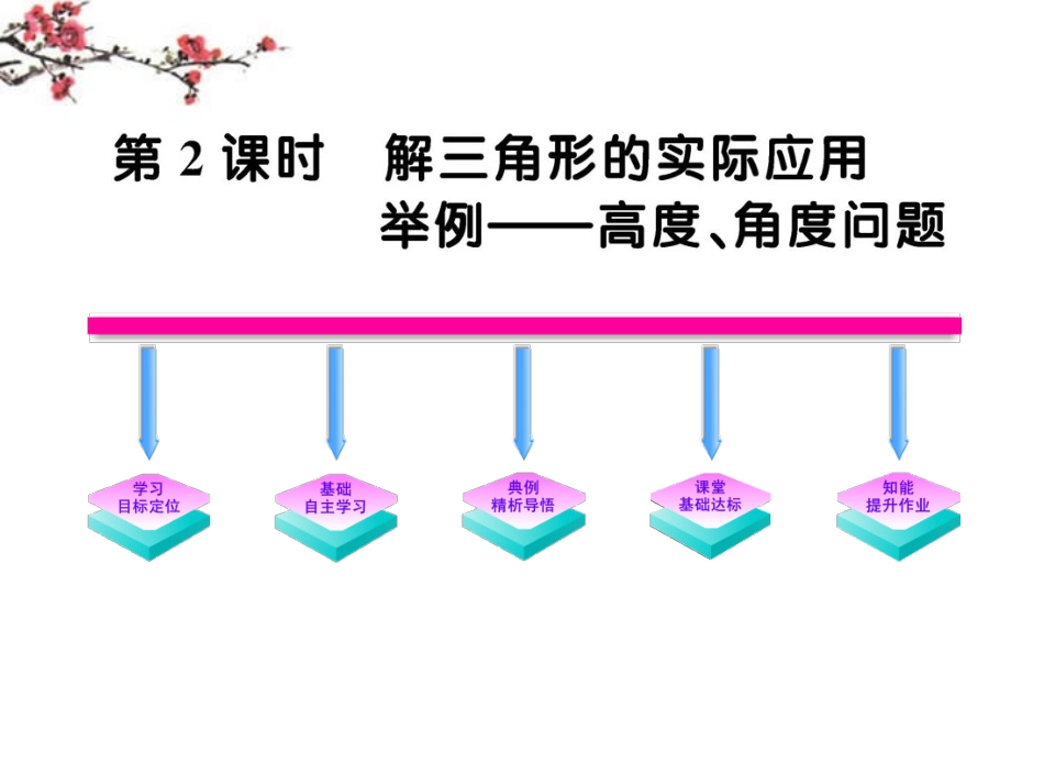 高二数学(122解三角形的实际应用举例-高度、角度问题)课件_第1页