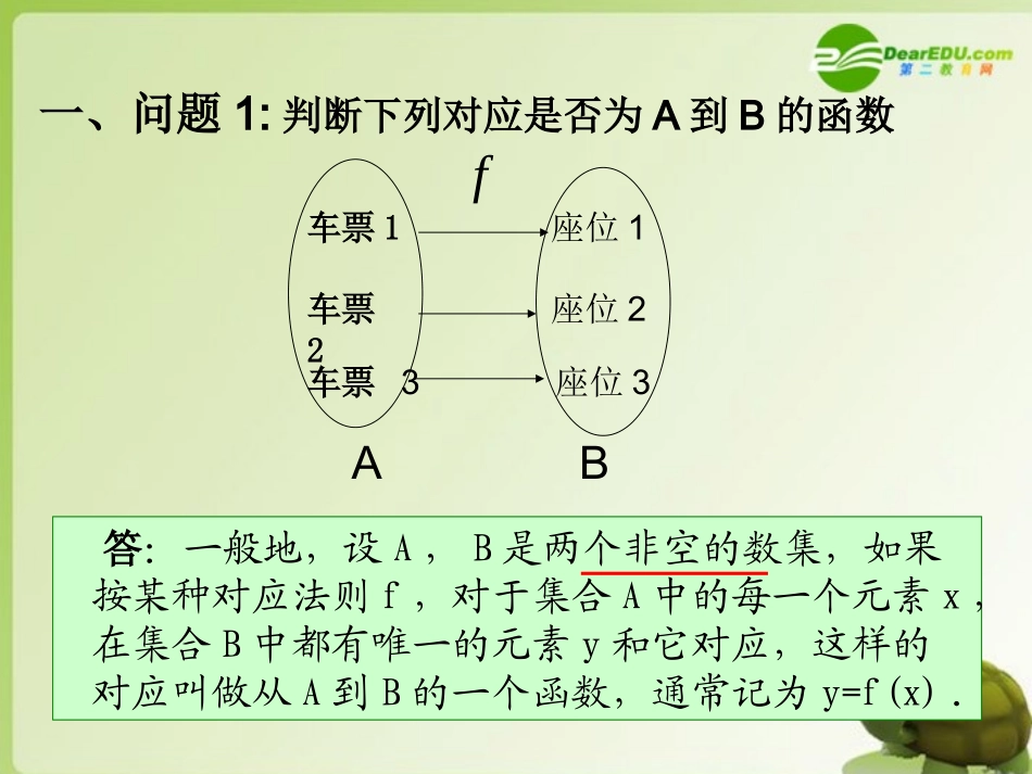 高中数学 214映射的概念课件苏教版必修1 课件_第2页