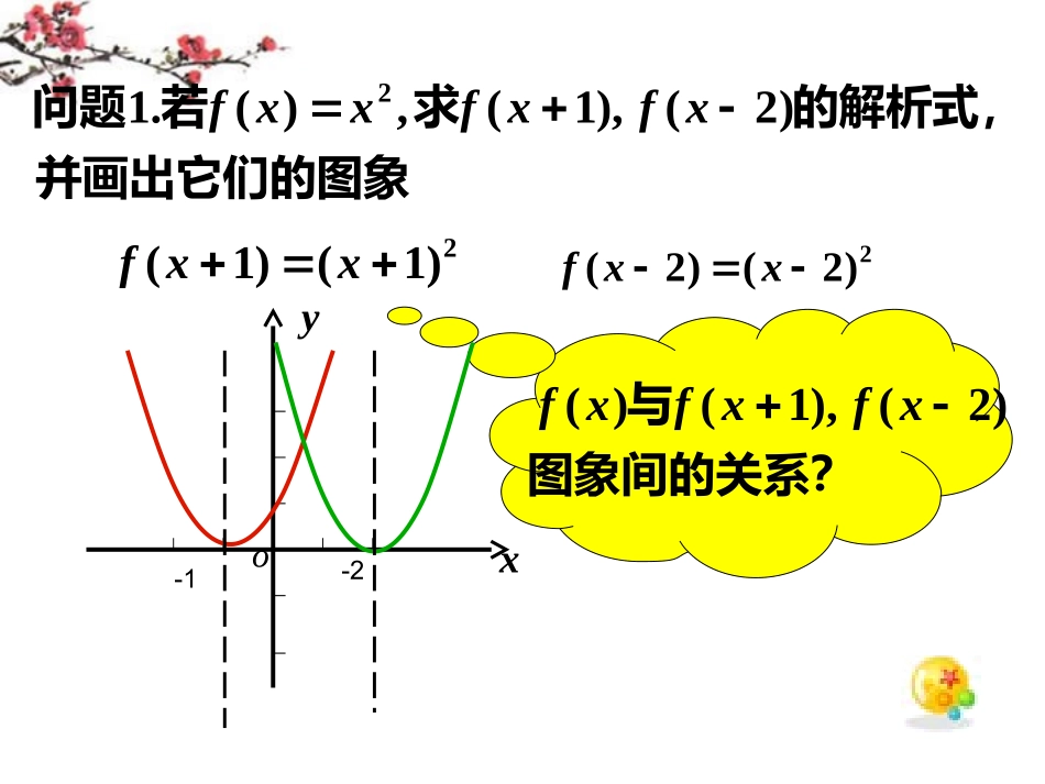 辽宁省沈阳市二十一中高一数学(函数图象变换)课件_第3页
