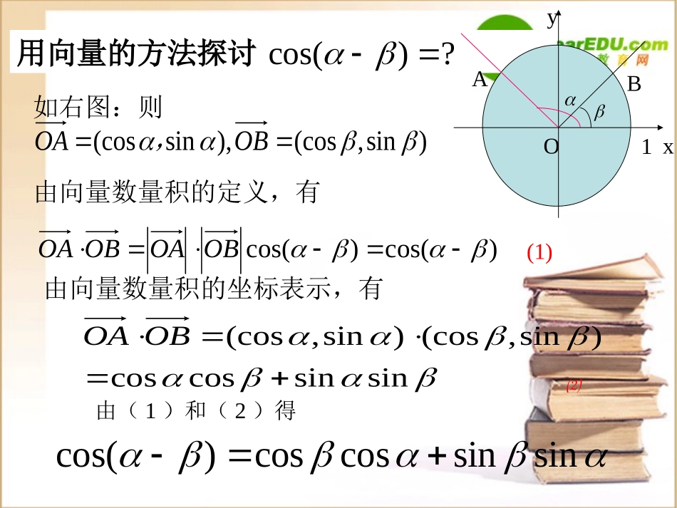 高中数学 两角和差的余弦公式课件 新人教B版必修4 课件_第3页