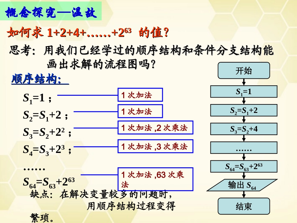 高中数学 113 循环结构1课件 新人教B版必修3 课件_第3页