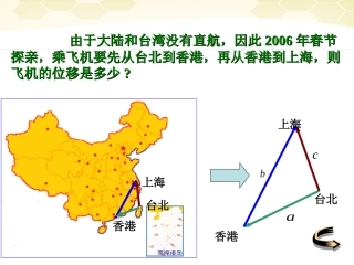 高中数学 221(向量的加法)课件2 新人教A版必修4 课件