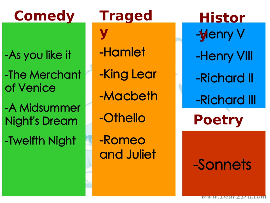 高二英语下学期Unit19课件 人教版 课件_第3页
