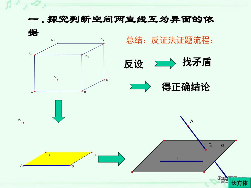 高一数学异面直线课件 苏教版 课件_第3页