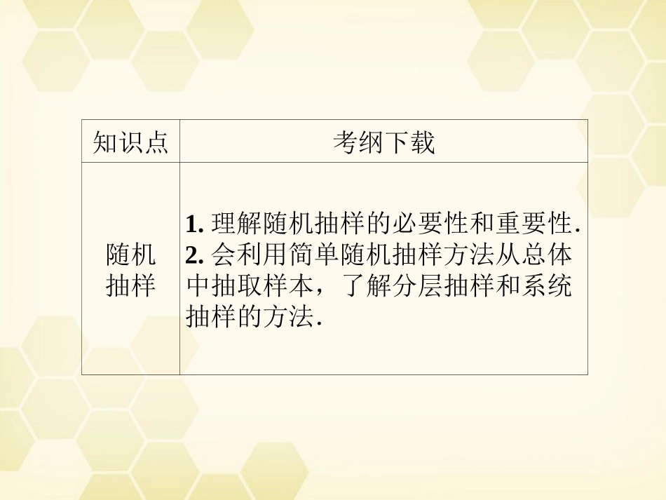 高三数学一轮复习 第十章 第1课时 随机抽样课件 文 新人教A版 课件_第2页