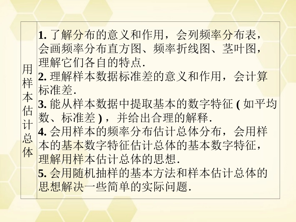 高三数学一轮复习 第十章 第1课时 随机抽样课件 文 新人教A版 课件_第3页