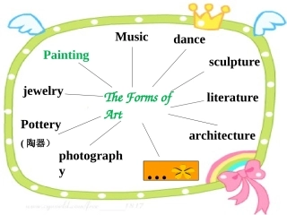 高二英语选修6 A Short History Of Western Painting课件