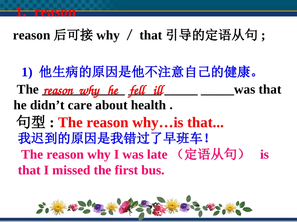 高二英语 Unit 2(Poems-Language points)课件 新人教版选修6 课件_第2页