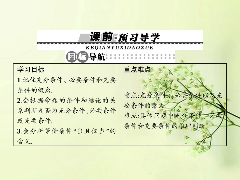 高中数学 1.2充分条件与必要条件同步测控课件 新人教A版选修2-1 课件_第2页