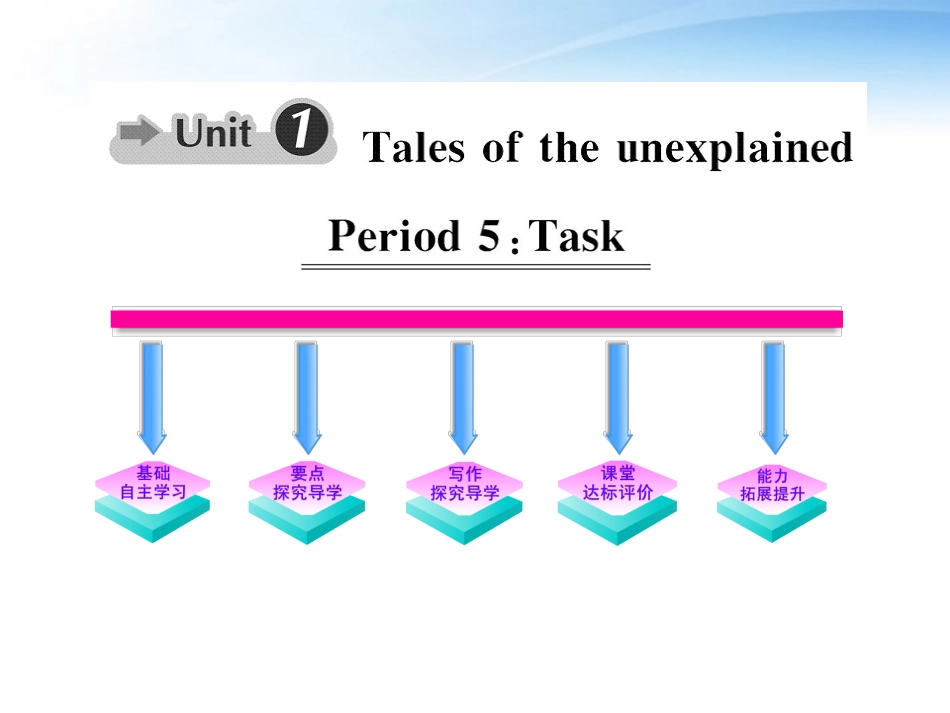 高中英语 Unit1(Tales of the unexplained)Period5课时讲练通课件 译林牛津版必修2 课件_第1页