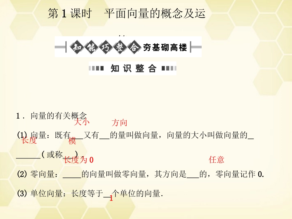 高考数学总复习 5.1平面向量课件 文 大纲人教版 课件_第3页