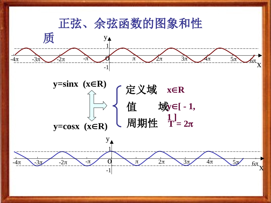 高中数学教案：04-三角函数_第2页