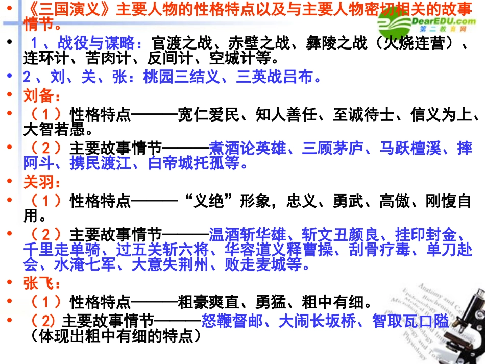 高考语文 名著题解题指导课件 苏教版 课件_第3页