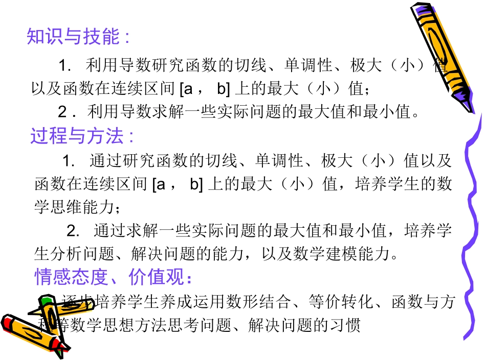 高中数学导数的应用 ppt 课件_第2页
