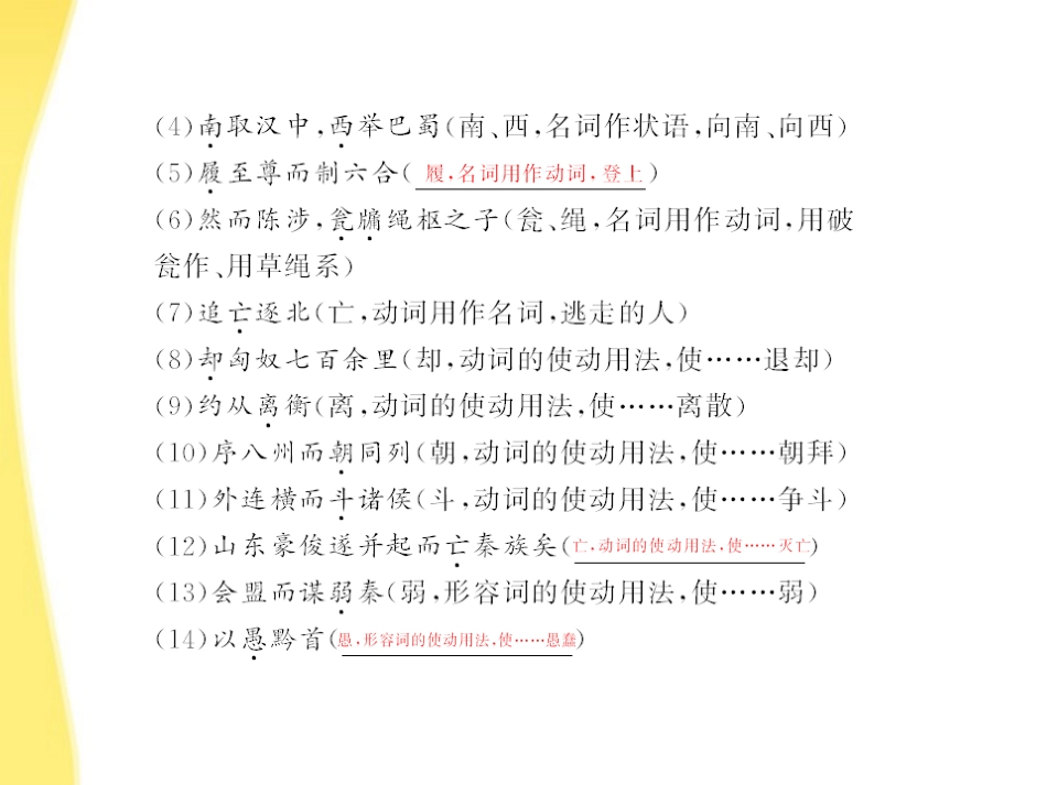 高中语文 第四单元第16课 过秦论配套课件 粤教版必修4 课件_第3页