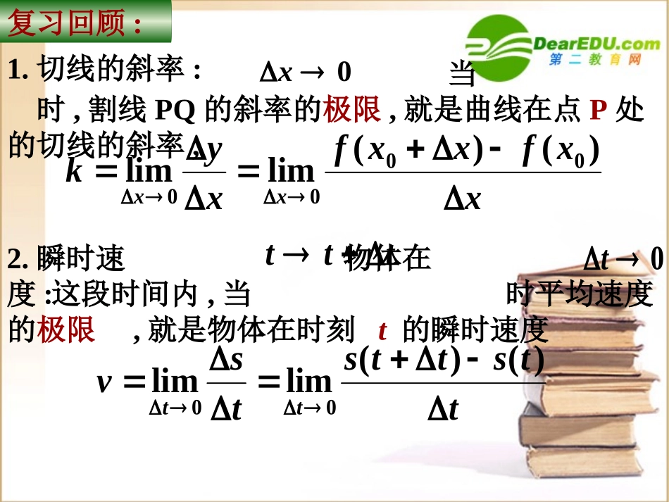 高三数学(导数)全章课件：3导数的概念 课件_第2页