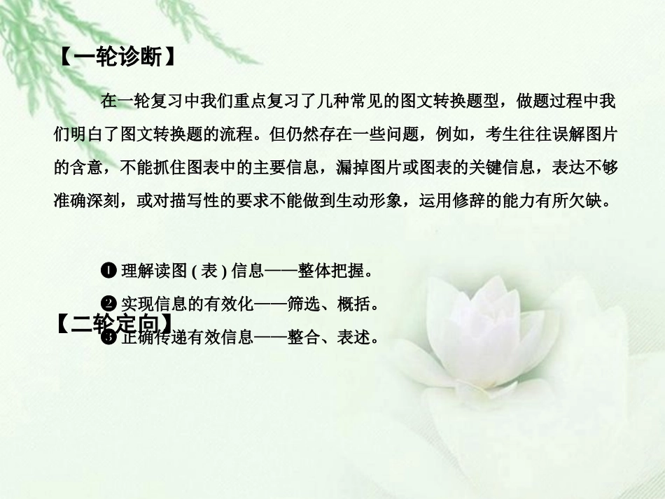 高中语文二轮复习 177 图文转换课件(新课标) 课件_第3页