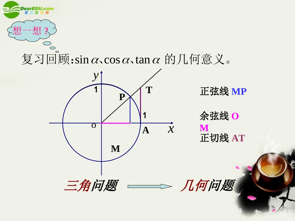 高中数学 1[1]32正余弦函数的图象和性质1课件 苏教版必修4 课件_第3页