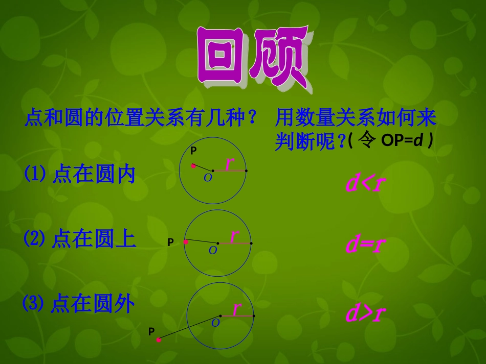 江苏省张家港市第一中学九年级数学上册 2.5 直线与圆的位置关系课件1 (新版)苏科版 课件_第1页