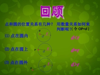 江苏省张家港市第一中学九年级数学上册 2.5 直线与圆的位置关系课件1 (新版)苏科版 课件